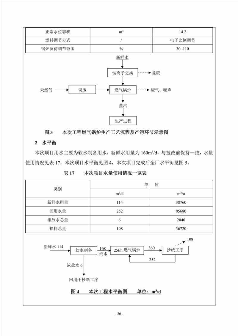 關于我司25噸/時燃氣鍋爐項目的公示